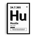 HUS.TLE — A periodic-table card design, framed wall art poster