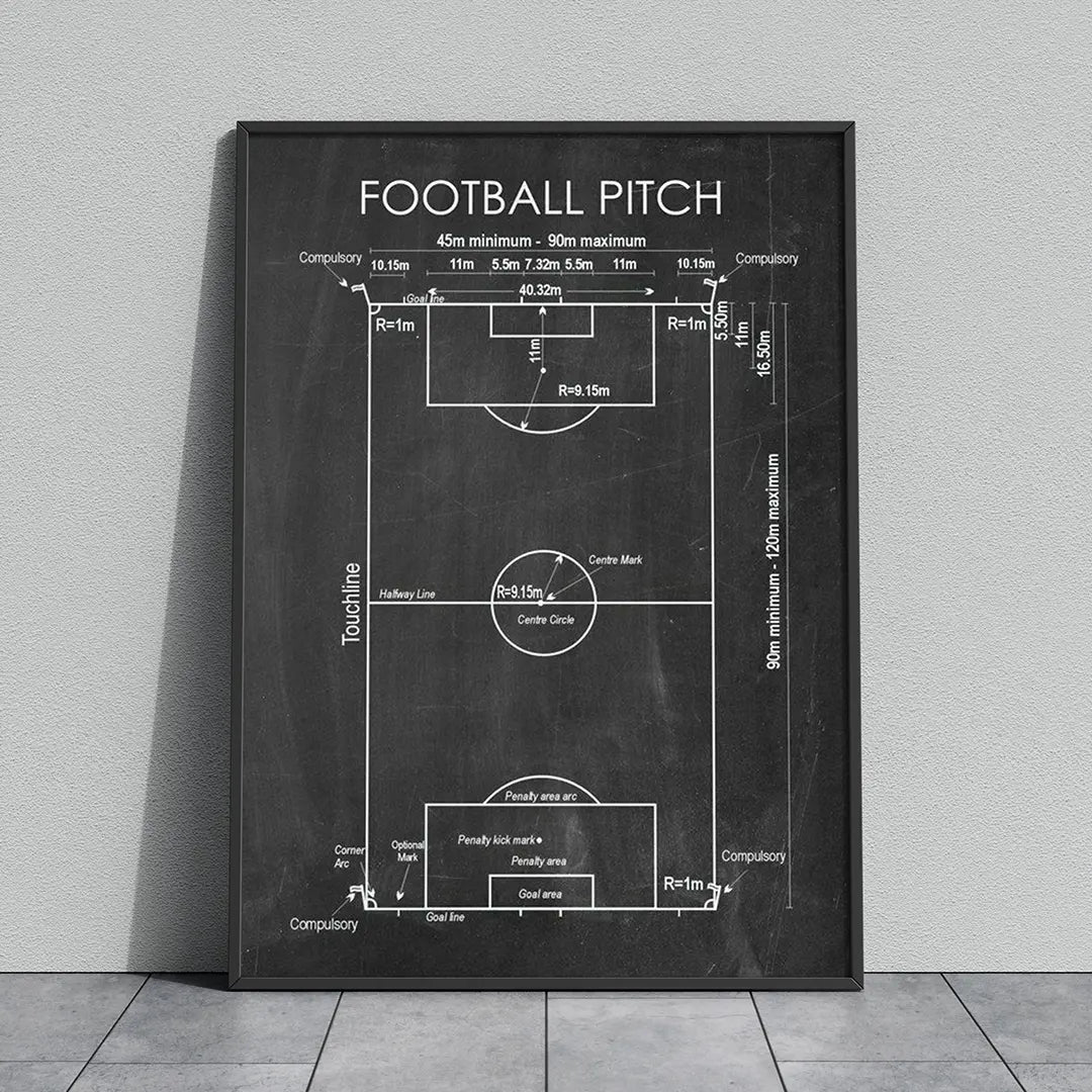 PITCH BLUEPRINT