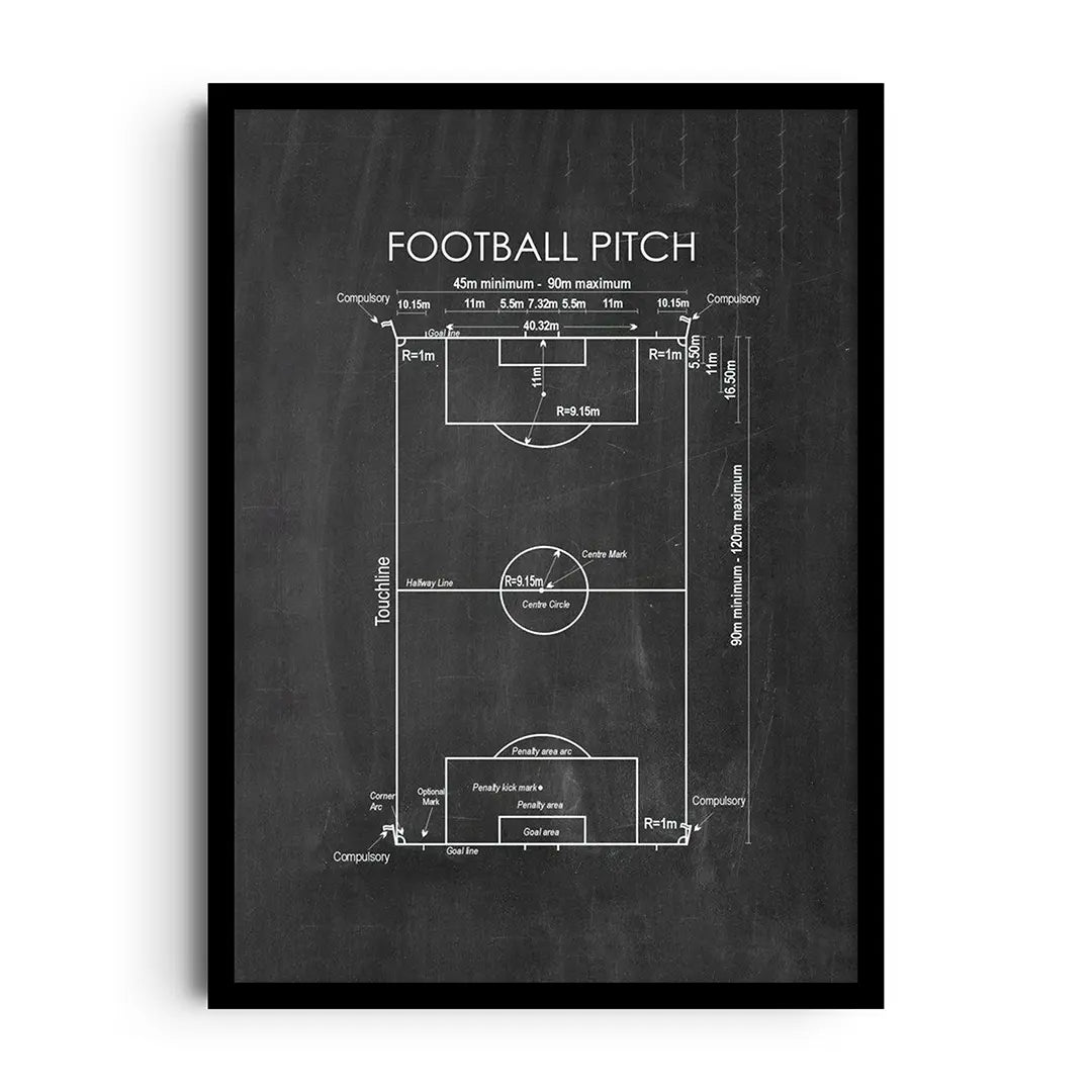 PITCH BLUEPRINT
